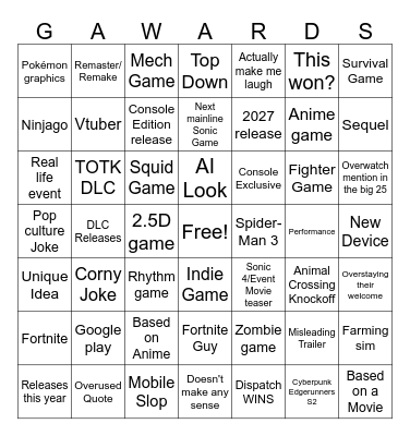 Game Awards 2025 Bingo Card