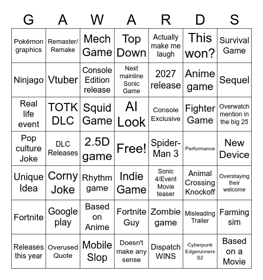 Game Awards 2025 Bingo Card