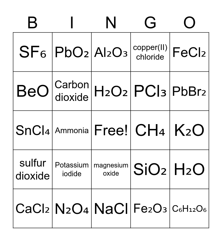 Ionic and Molecular Compound Bingo Card