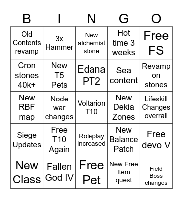 BDO Bingo Card