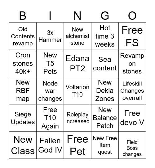 BDO Bingo Card