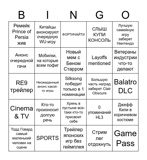 The Game Awards 2025 Bingo Card