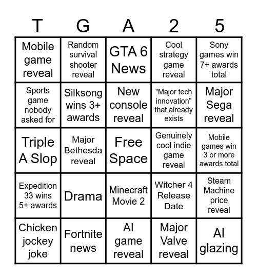 The Game Awards 2025 Bingo Card