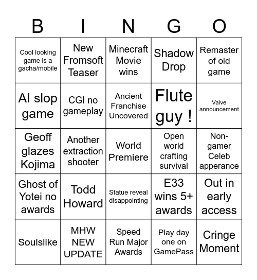 The Game Awards 2025 Bingo Card