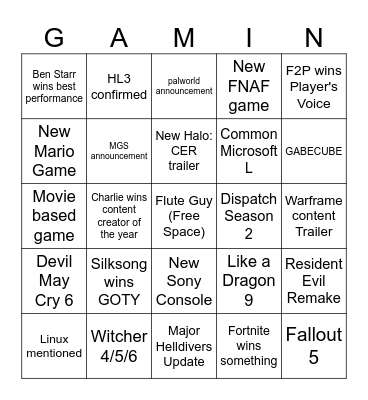 The Game Awards 2025 Predictions Bingo Card