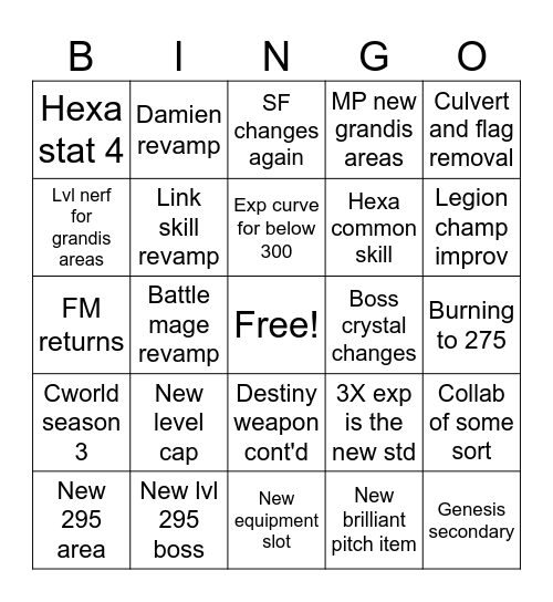 Crown showcase bingo board Bingo Card