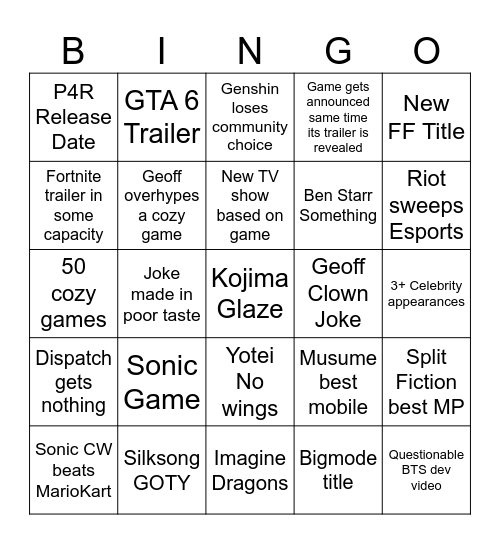 GameAward25 Bingo Card