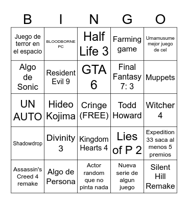 GAME AWARDS 2025 Bingo Card
