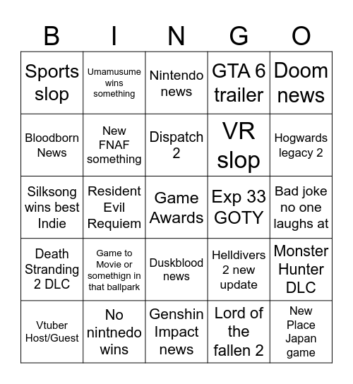 GOTY 2025 Bingo Card