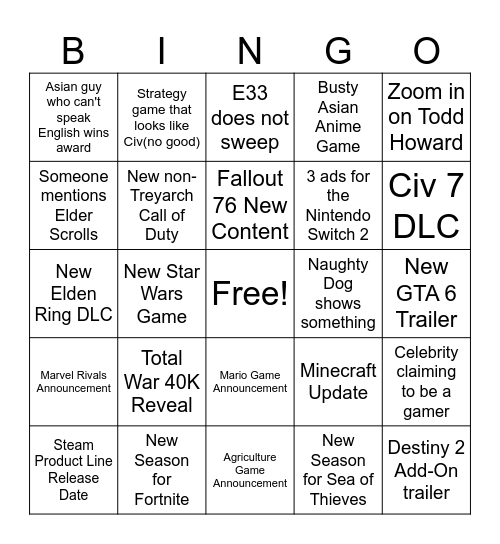 Chris Game Awards 2025 Bingo Card