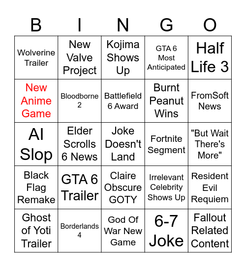Game Awards Predictions Bingo Card