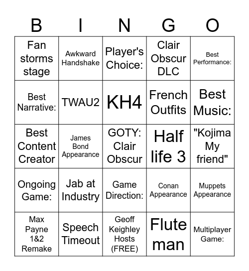 The Game Awards (Kyles Version) Bingo Card