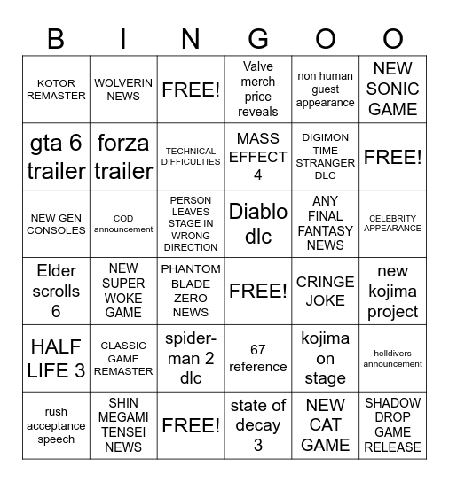 GAME AWARDS BINGO! Bingo Card