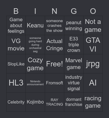 Game Awards 2025 Bingo Card