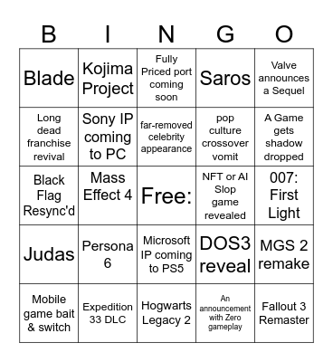 Game Awards 2025 Bingo Card Bingo Card