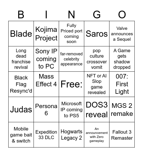 Game Awards 2025 Bingo Card Bingo Card