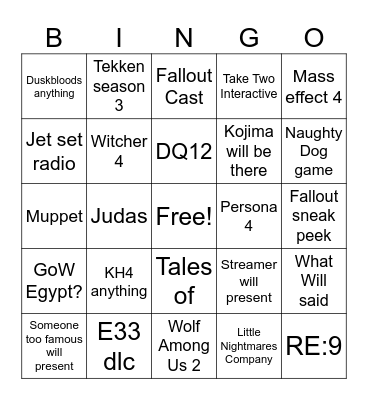 Game Awards 2025 Bingo Card