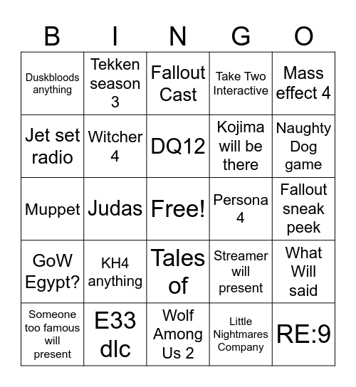 Game Awards 2025 Bingo Card