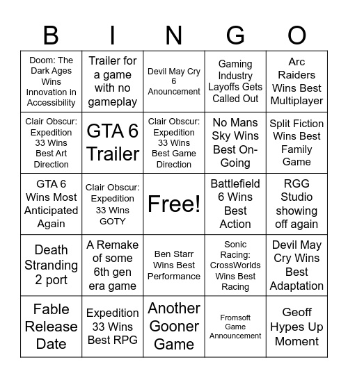 The Game Awards 2025 Bingo Card