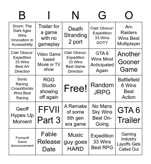 The Game Awards 2025 Bingo Card
