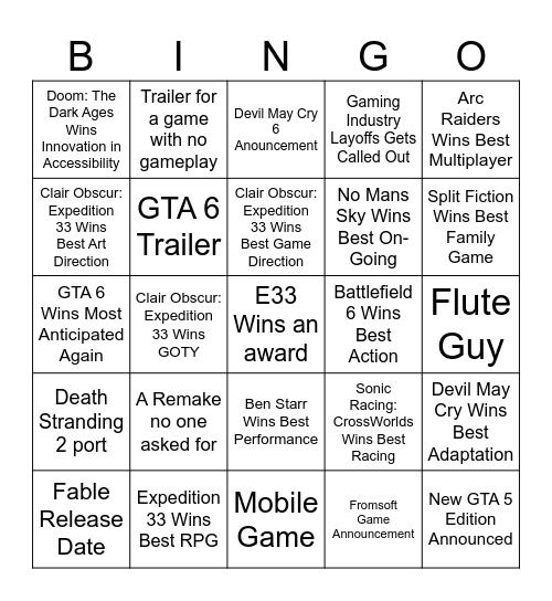 The Game Awards 2025 Bingo Card