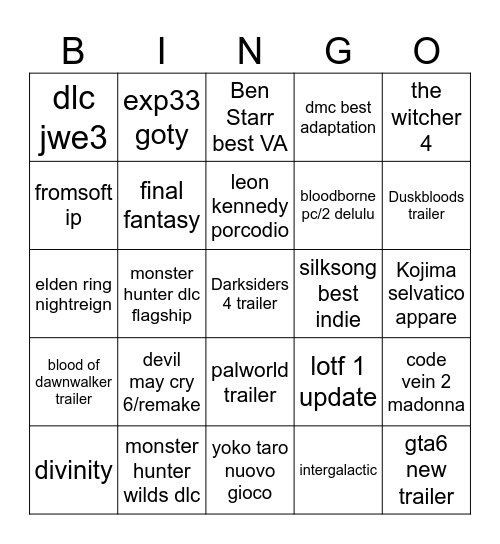 THE GAME AWARDS 2025 BINGO Card