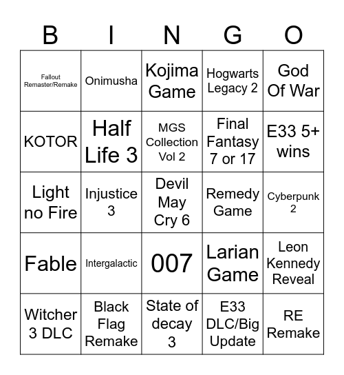 Game Awards bingo Card