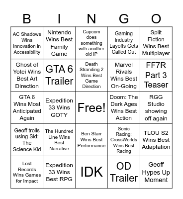 The Game Awards 2025 Bingo Card