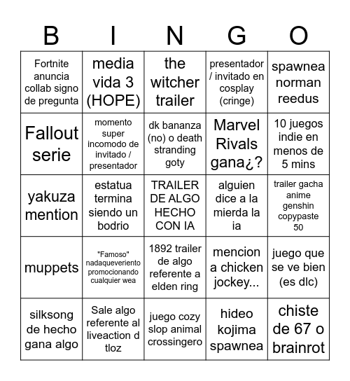 The Game Awards 2025 Bingo Card