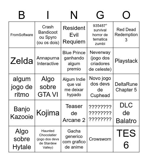 TGA 2025 Bingo Card