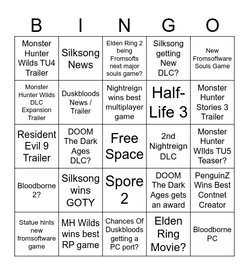 Game Awards 2025 predictions BINGO Card