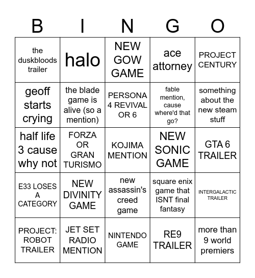 GAME AWARDS BINGO Card