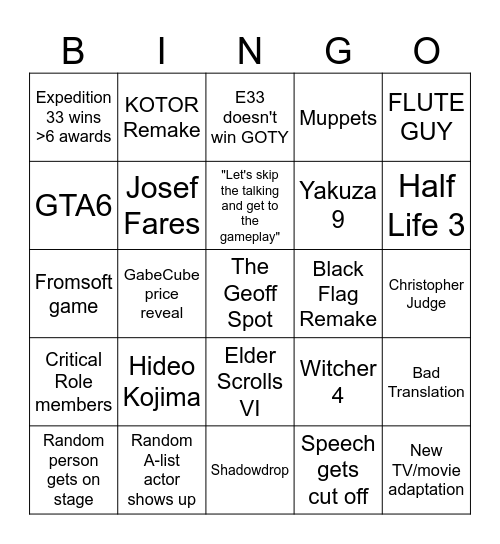 The Game Awards 2025 Bingo Card