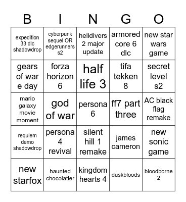 game awards 2025 Bingo Card