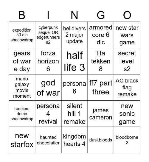 game awards 2025 Bingo Card