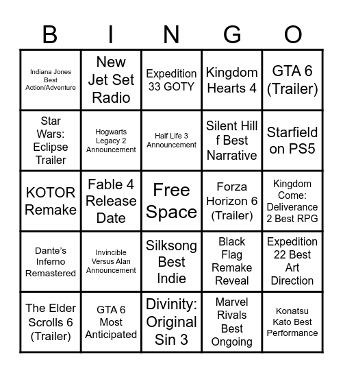TGA 2025 Predictions Bingo Card