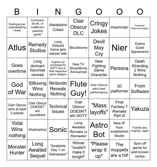 Game Awards 2025 Bingo Card
