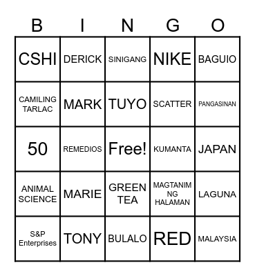 ALL ABOUT ROMEL Bingo Card