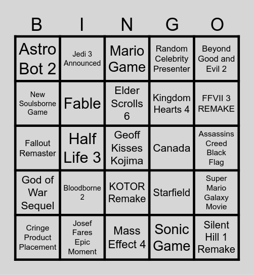 2025 VIDEO GAME AWARDS Bingo Card
