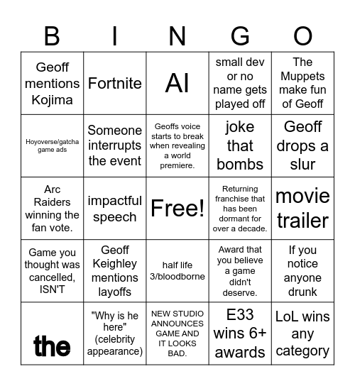 The Game Awards 2025 Bingo Card