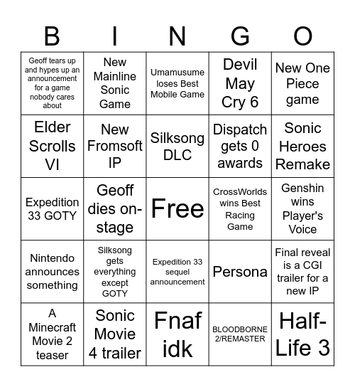 Game Awards 2025 Bingo Card