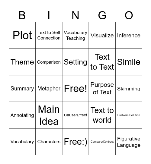 Text Comprehension Bingo Card