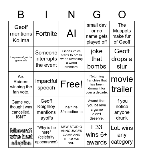 The Game Awards 2025 Bingo Card