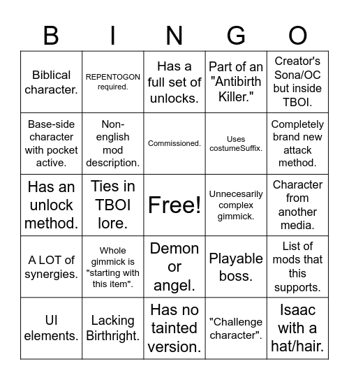 Modded Character Bingo Card