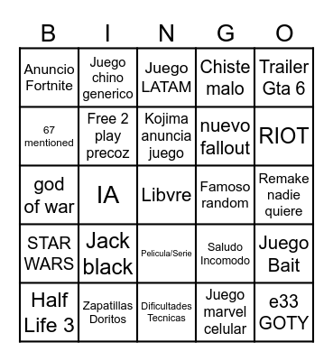 GOTY 25 Bingo Card