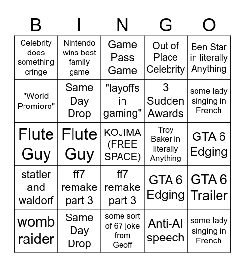 Game Awards Bingo 2025 Bingo Card
