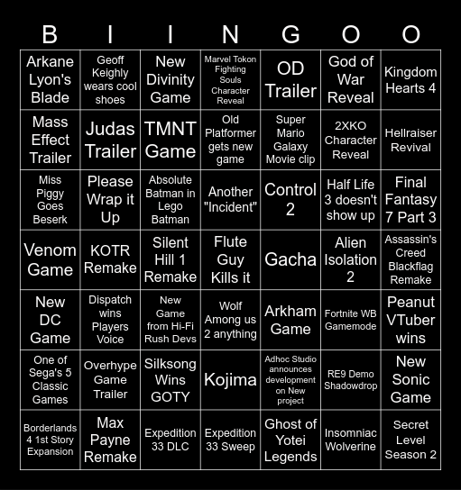 Game Awards 2025 Predictions Bingo Card