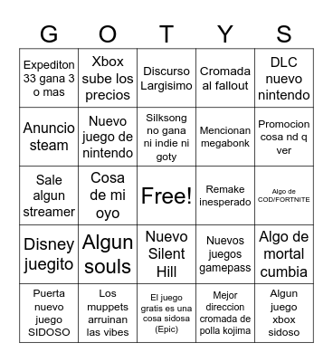 Game awards Bingo Card