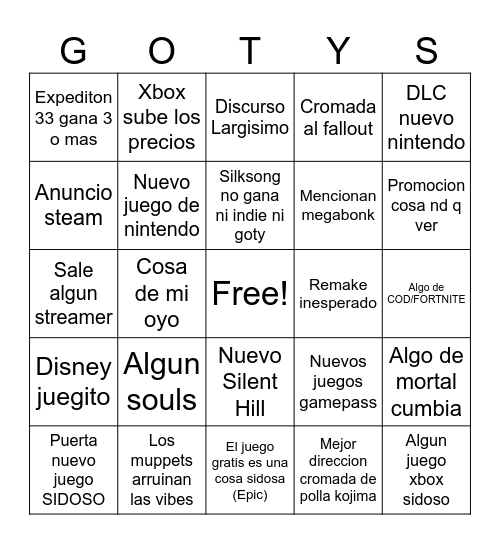 Game awards Bingo Card