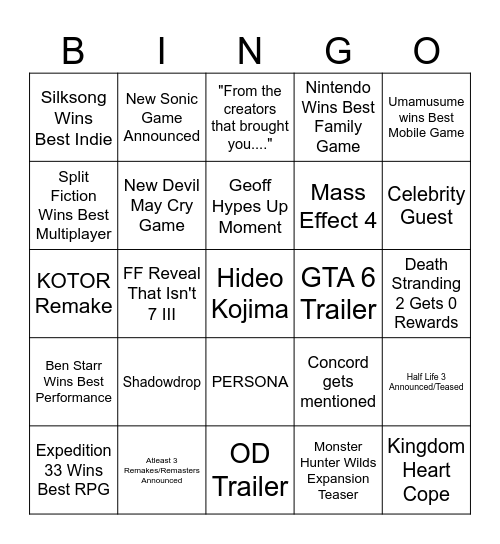 Game Awards 2025 Bingo Card